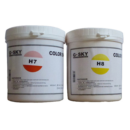 色漿生產（chǎn）