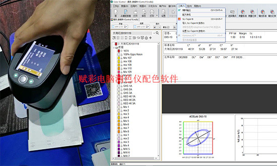 賦彩解析&mdash;&mdash;電（diàn）腦（nǎo）測色儀數據中Labch的（de）含義（yì）