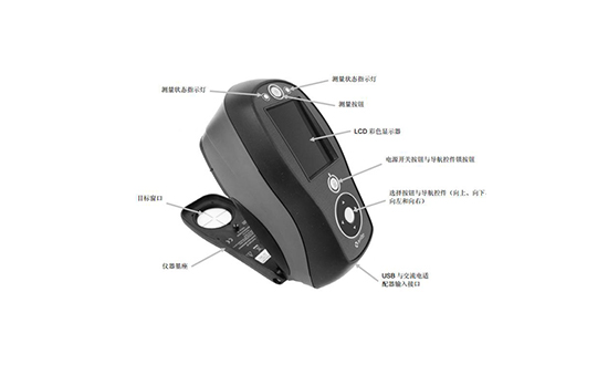 【賦彩教（jiāo）程】電腦測色儀怎麽（me）看數據？如何捕捉色彩信息？