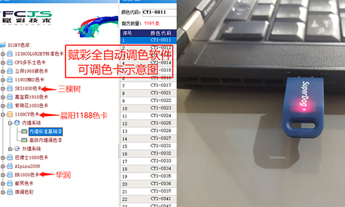 晨陽調色機改造，需要（yào）具備哪（nǎ）些（xiē）條件？