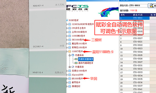 晨陽調色（sè）機改造售後服務（wù），賦彩售後靠（kào）譜!