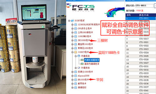 可靠的立邦電腦調色機(jī)升級方案,選賦彩廠家 可靠的立(lì)邦電腦調(diào)色機升級方案,選賦彩廠家(jiā)