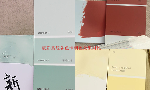 二手設備煥新係統，智（zhì）能塗料調色機改係統